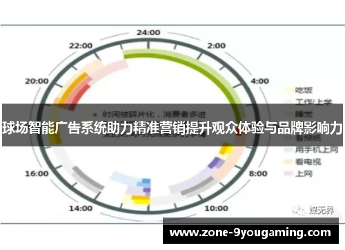 球场智能广告系统助力精准营销提升观众体验与品牌影响力