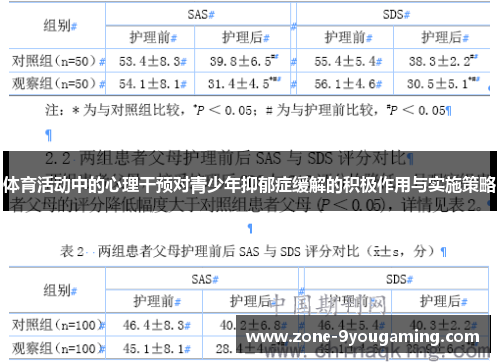 体育活动中的心理干预对青少年抑郁症缓解的积极作用与实施策略