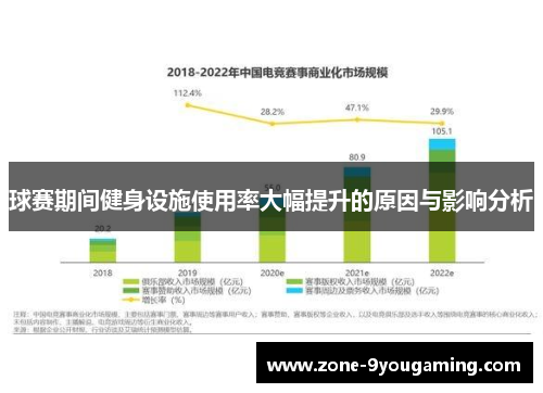 球赛期间健身设施使用率大幅提升的原因与影响分析