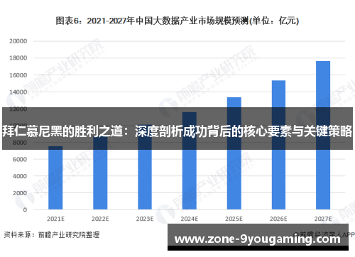 拜仁慕尼黑的胜利之道：深度剖析成功背后的核心要素与关键策略