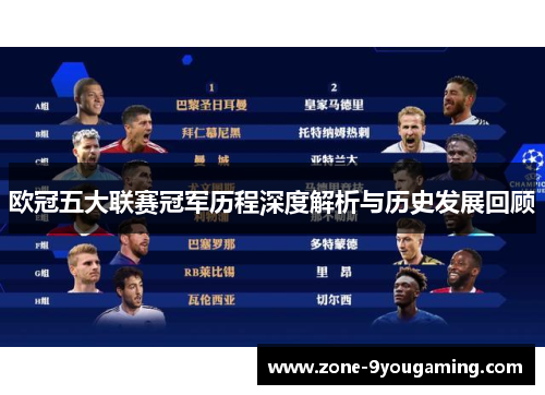 欧冠五大联赛冠军历程深度解析与历史发展回顾