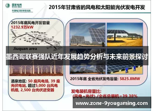 墨西哥联赛强队近年发展趋势分析与未来前景探讨