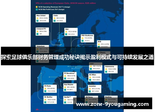 探索足球俱乐部财务管理成功秘诀揭示盈利模式与可持续发展之道