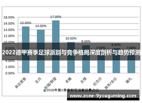 2022德甲赛季足球派别与竞争格局深度剖析与趋势预测