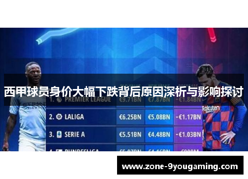 西甲球员身价大幅下跌背后原因深析与影响探讨 西甲球员身价大幅下跌背后原因深析与影响探讨