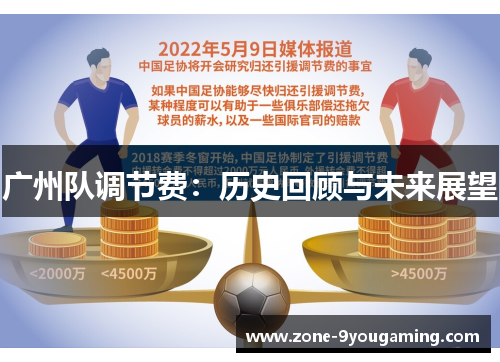 广州队调节费：历史回顾与未来展望