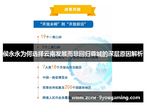 侯永永为何选择云南发展而非回归蓉城的深层原因解析 侯永永为何选择云南发展而非回归蓉城的深层原因解析