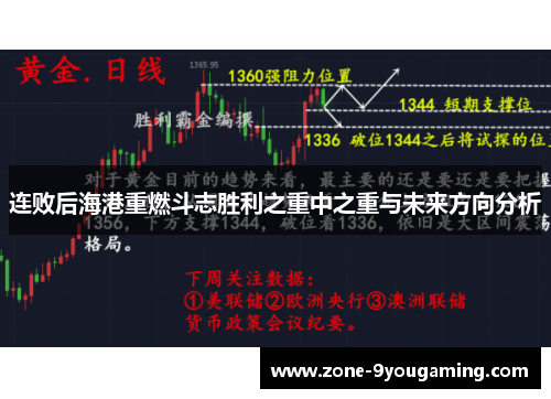 连败后海港重燃斗志胜利之重中之重与未来方向分析