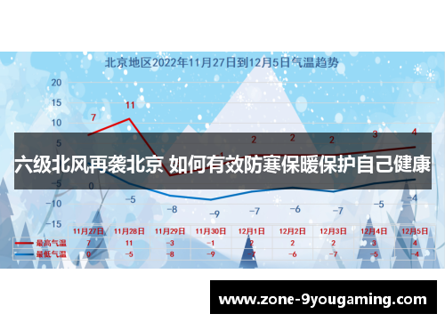 六级北风再袭北京 如何有效防寒保暖保护自己健康