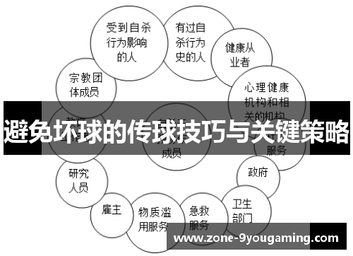 避免坏球的传球技巧与关键策略