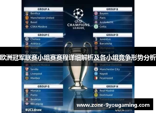欧洲冠军联赛小组赛赛程详细解析及各小组竞争形势分析
