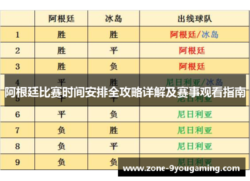 阿根廷比赛时间安排全攻略详解及赛事观看指南
