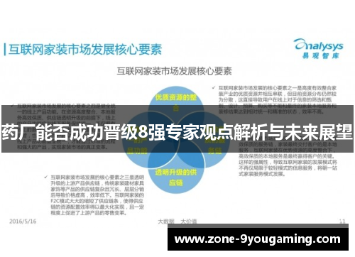药厂能否成功晋级8强专家观点解析与未来展望
