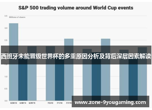 西班牙未能晋级世界杯的多重原因分析及背后深层因素解读 西班牙未能晋级世界杯的多重原因分析及背后深层因素解读