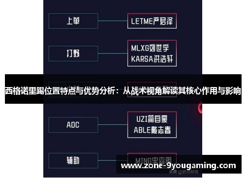 西格诺里踢位置特点与优势分析：从战术视角解读其核心作用与影响