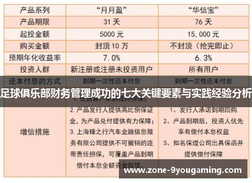 足球俱乐部财务管理成功的七大关键要素与实践经验分析 足球俱乐部财务管理成功的七大关键要素与实践经验分析