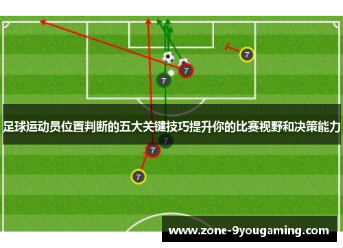 足球运动员位置判断的五大关键技巧提升你的比赛视野和决策能力