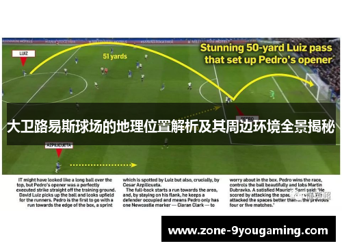 大卫路易斯球场的地理位置解析及其周边环境全景揭秘 大卫路易斯球场的地理位置解析及其周边环境全景揭秘