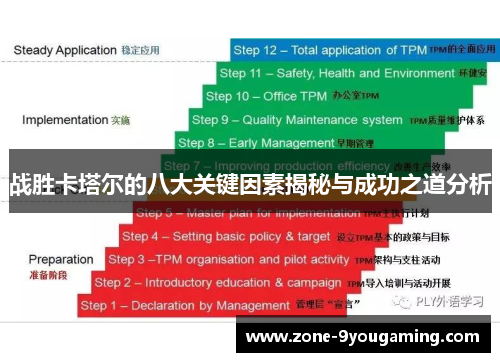 战胜卡塔尔的八大关键因素揭秘与成功之道分析