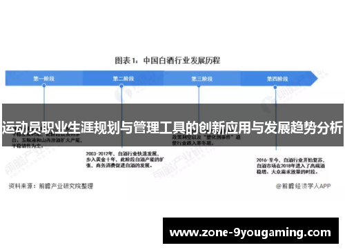 运动员职业生涯规划与管理工具的创新应用与发展趋势分析 运动员职业生涯规划与管理工具的创新应用与发展趋势分析