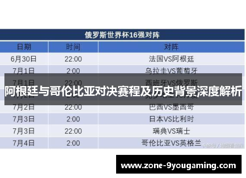 阿根廷与哥伦比亚对决赛程及历史背景深度解析 阿根廷与哥伦比亚对决赛程及历史背景深度解析