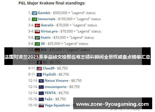 法国对波兰2023赛季巅峰交锋那些难忘精彩瞬间全景权威盘点榜单汇总
