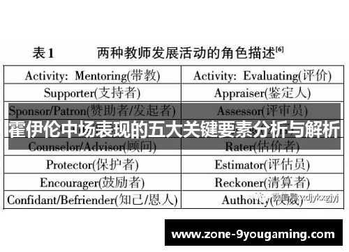 霍伊伦中场表现的五大关键要素分析与解析