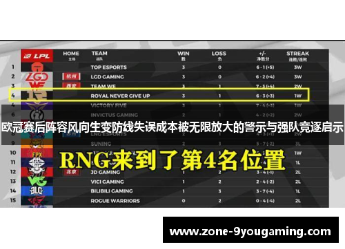 欧冠赛后阵容风向生变防线失误成本被无限放大的警示与强队竞逐启示